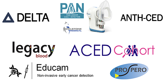 ACED Clinic Cambridge Studies and Trials